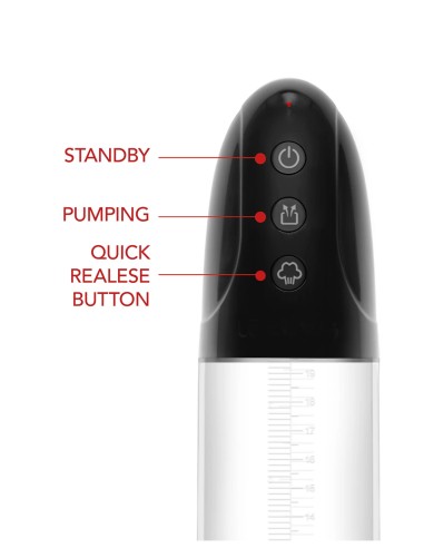 Hidden Desire Fusion X Automatic Penis Pump