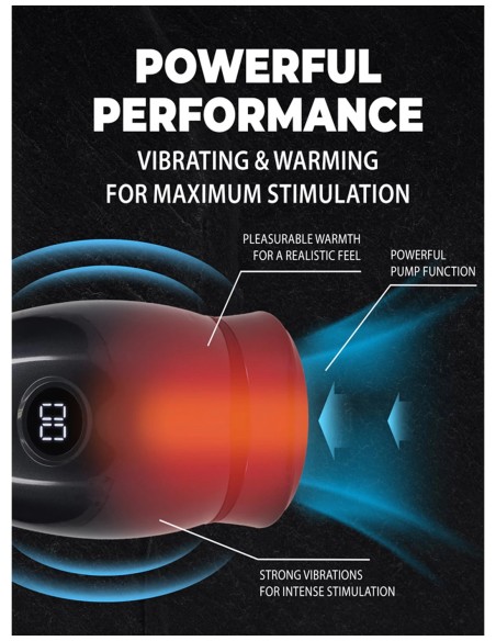 Pumped - Virtuo - Heating Suction and Vibrating Masturbator